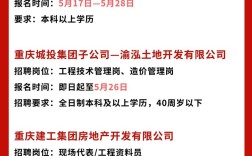重庆建工招聘有哪些岗位？要求如何？
