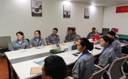 各部门培训名额如何分配？