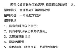 长城学校招聘，具体岗位要求有哪些？