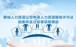 人力资源服务公司需满足哪些条件？