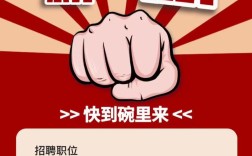 人才热线招聘，哪些岗位最缺人？