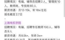 高顿教育招聘，岗位要求与薪资待遇如何？