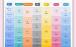 互联网公司HR工作节奏怎么样