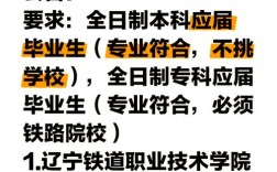 辽宁铁路招聘何时开始报名？