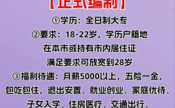 重庆驾驶员招聘，待遇福利怎么样？