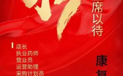 药品销售招聘信息