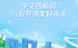 中交四航局招聘，有哪些岗位和要求？