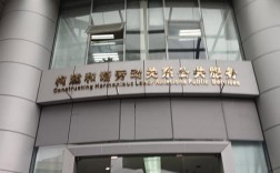 成都i人事分公司地址在哪？