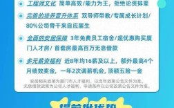 亿联招聘，有哪些岗位在招？