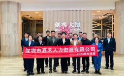 江苏助才人力有限公司提供哪些人力资源服务？