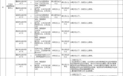 海南招聘考试何时报名？