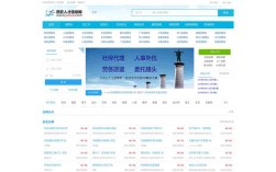 西安招聘人才网