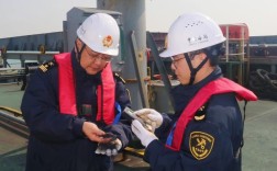 大连海关招聘何时开始？要求有哪些？