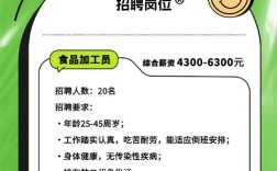 安阳最新招聘有哪些岗位？