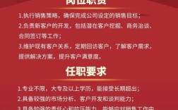 销售招聘要求怎么写才能精准吸引人才？