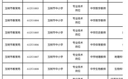 青海省教师招聘