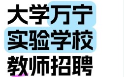 万宁最新招聘有哪些岗位？