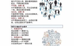 一群人两家公司，如何实现利益最大化？