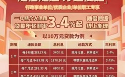 公司名誉能作银行贷款担保吗？