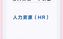 人力资源公司用什么HR工具协同管理？