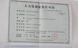 济南人力资源公司落户有何优势？