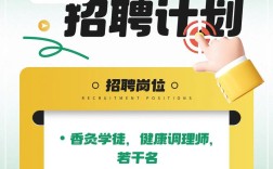 中医养生馆招什么人？门槛高吗？