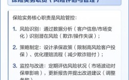 保险公司内部风险管控如何筑牢防线？