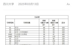 川大环境工程考研分数线多少？