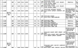 唐山事业单位招聘何时开始报名？