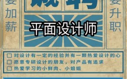 效果图设计师招聘，需具备哪些核心能力？