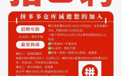 喜多多招聘哪些岗位？要求有哪些？