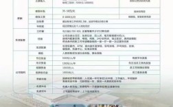 京东方合肥招聘有哪些岗位？