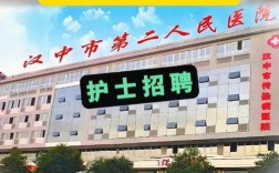 汉中医院招聘