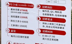 惠州龙旗招聘什么岗位？要求有哪些？