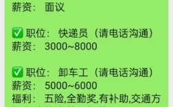 天津招聘小时工，薪资待遇怎么样？
