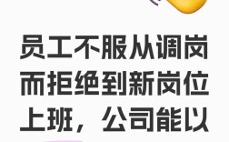 不服从培训解雇，合法吗？