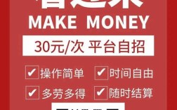 在家兼职客服怎么投？靠谱吗？