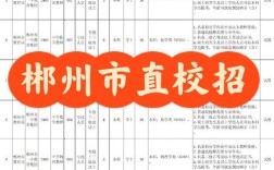 郴州教师招聘何时开始？条件有哪些？