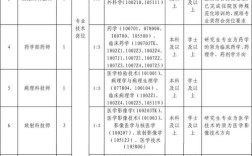 浙江嘉兴招聘信息