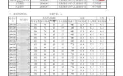 广州公司社保证明怎么办理？