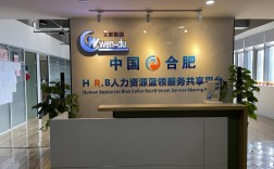 合肥人力外包公司哪家靠谱？