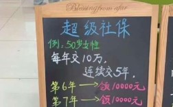 找公司代缴社保真的能省钱吗？