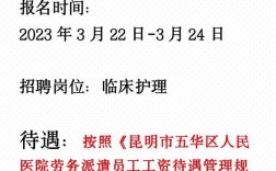 昆华医院招聘哪些岗位？