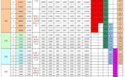 C公司薪酬体系内部公平性如何体现？