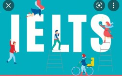 雅思口语如何描述仪式性事件？