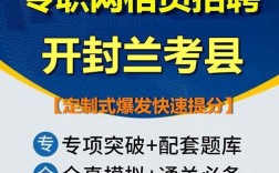 兰考招聘网有哪些最新岗位？