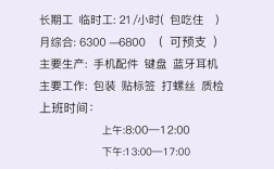 宜宾电子厂招聘，薪资待遇怎么样？