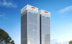 同一集团两公司，如何协同竞争？