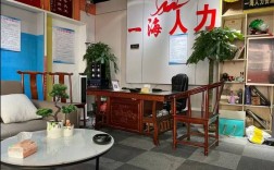 武汉十大人力资源公司