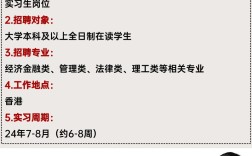 国开行招聘有何新变化或要求？